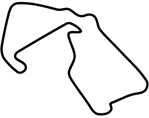 Silverstone circuit layout